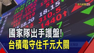 [問卦] 護盤算政績嗎