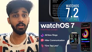 What's New in watchOS 7.2! | ENGLISH | TECHBYTES