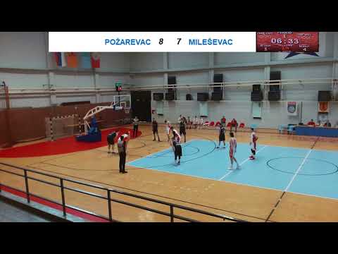 KK Požarevac - KK Mileševac Prijepolje