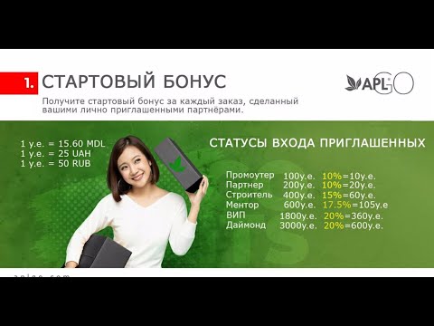 Квалификации в маркетинге Apl 10,06,21 Артык Мурадов