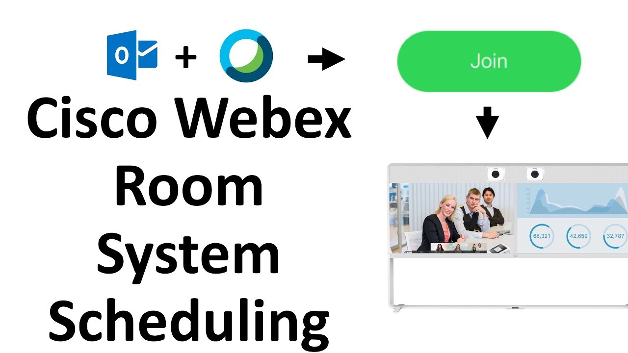 How to Scheduling a Webex and a Video Room System with One Button to Push