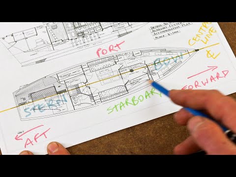 Basic Boatbuilding Terminology (Tally Ho EP77)