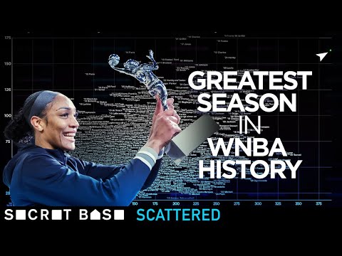 A'ja Wilson's 2024 season stands alone in WNBA history