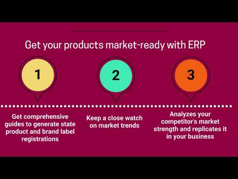 How ERP Software Can Help Breweries & Distilleries | Sage Software