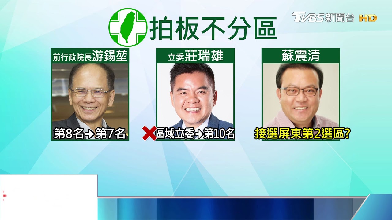 改24次!總統出手協調 綠不分區名單出爐