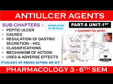 Antiulcer agents (complete) || P-8 Unit 1|| Pharmacology 6th sem