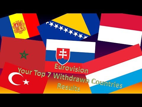 Eurovision-Your Top 7 Withdrawn Countries [RESULTS]