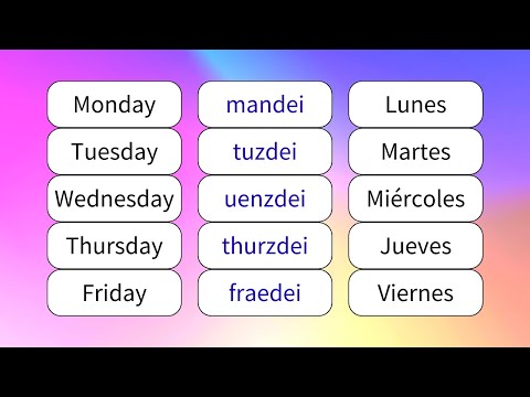 Los días de la semana en inglés (Days of the week)
