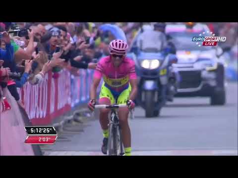 Best Of Alberto Contador