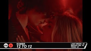 Download lagu Billboard Hot 100 - Top 50 Singles (11/1/2025) mp3