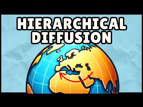 Reverse Hierarchical Diffusion