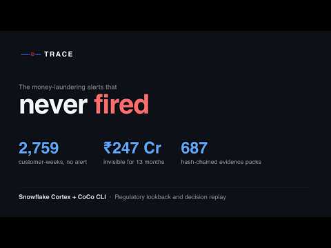 TRACE: The AML alerts that never fired | Snowflake Cortex + CoCo CLI