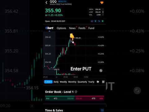 Trading Options on Webull for beginners - How to make money? #stockmarket #webull #optionstrading