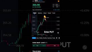 Trading Options on Webull for beginners - How to make money #stockmarket #webull #optionstrading