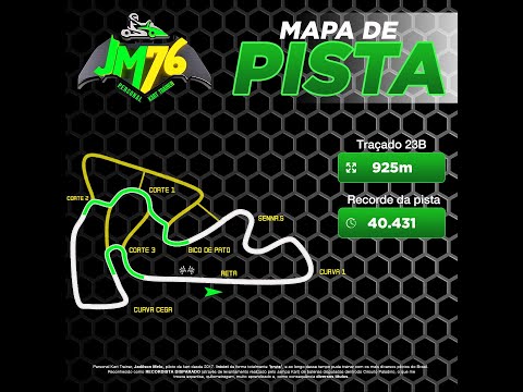 PeNoKart 2021 - Etapa 3 - B2 - 23B