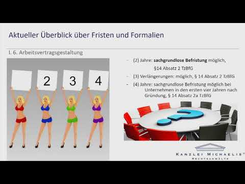 Aktueller Überblick über Fristen und Formalien – Fehlervermeidung im Umgang mit Arbeitnehmern