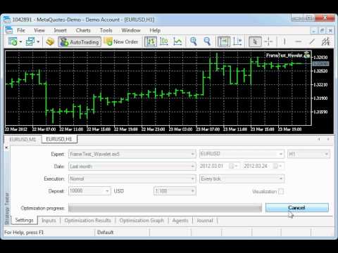 Video Macd Kolay Al Sat