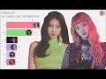EVERGLOW ~ All Songs Line Distribution Evolution [From BON BON CHOCOLAT to NO LIE]