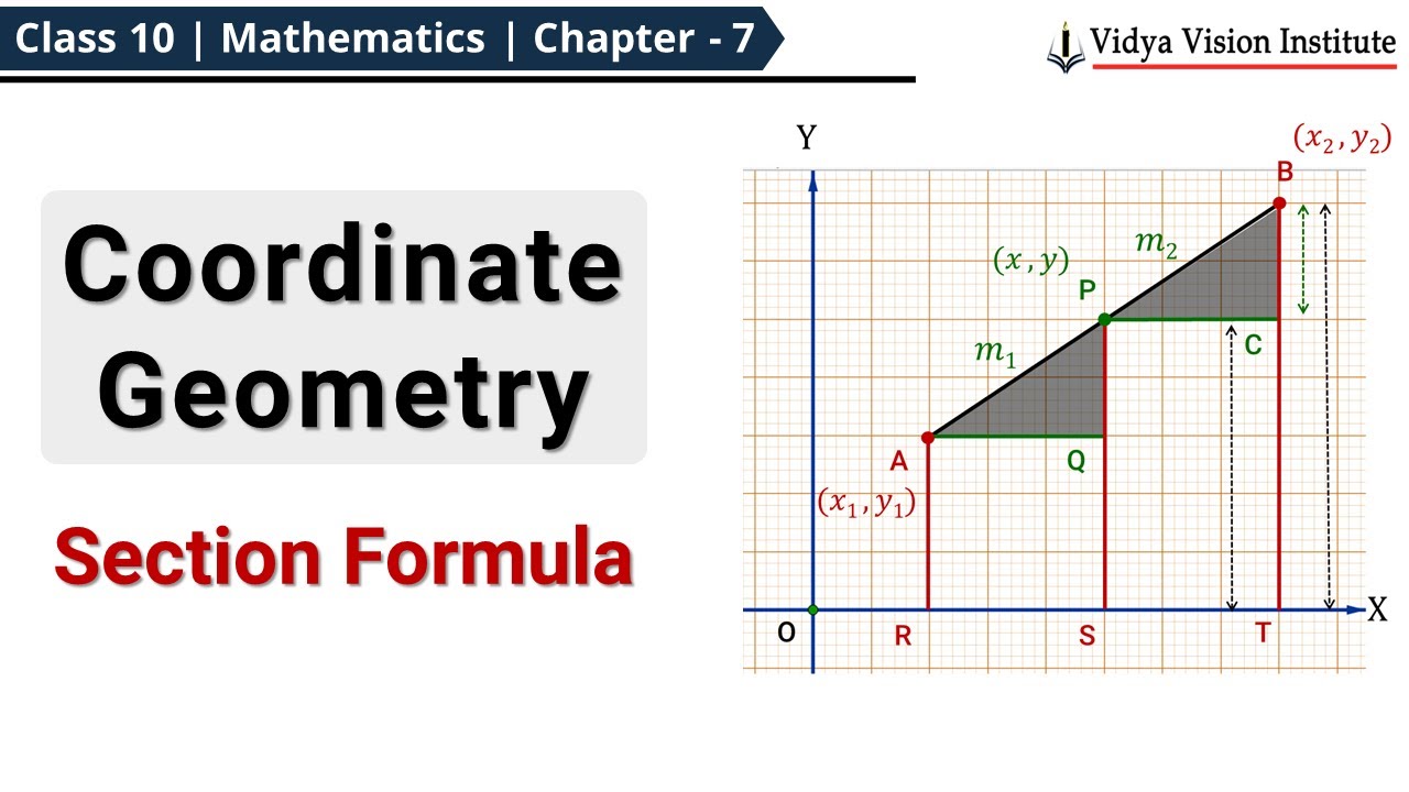 Coordinate Geometry - Section Formula 🌟 Class 10 Maths Chapter 7 🌟 CBSE, NCERT 🎯