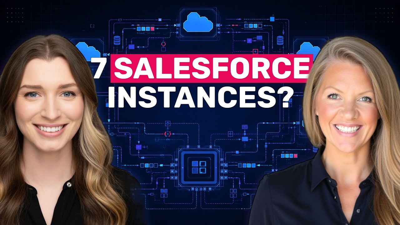 Untangling 24 Acquisitions and $5M in Software Waste at Mitratech with Britni Borrelli