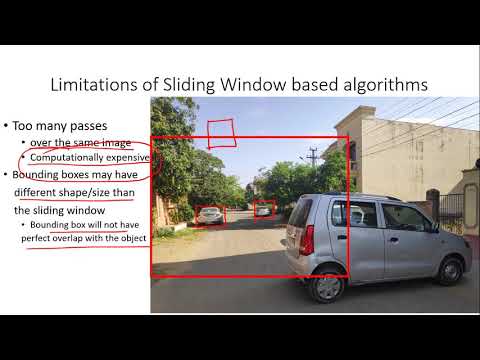 A first non technical look at CNNs in Hindi