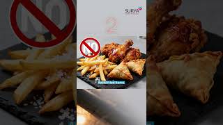 Surya Hospitals | Gastroenterology | Dr. Prateek Agarwal