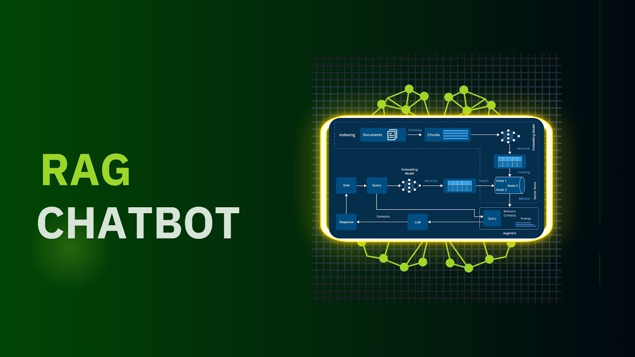 Build a RAG Chatbot: Custom Data (PDF, Web, DB) Explained!