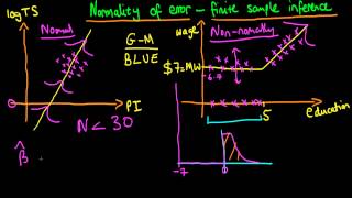 Normally distributed errors - finite sample inference