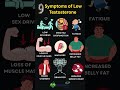 9 Early Warning Signs of Low Testosterone (Men’s Health Guide) #health #wellnesstimes #MensHealth