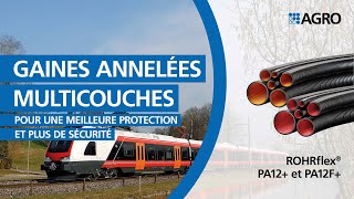 Gaines annelées multicouches ROHRflex® PA12+ et PA12F+.