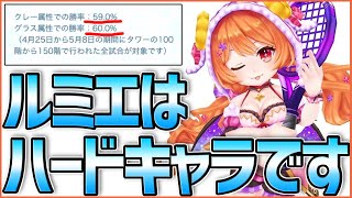【白猫テニス】ハードキャラなのに "グラス”と "クレー” で驚異の勝率を叩き出す神気ルミエに運営動きます！！！！！！【白猫】