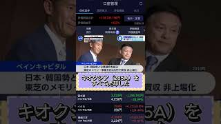 #日本株 #株初心者 #株式投資 #投資の勉強 #資産運用 #お金の勉強 #資産形成 #配当金活 #株主優待 #長期投資 #日本株投資 #youtubeshorts