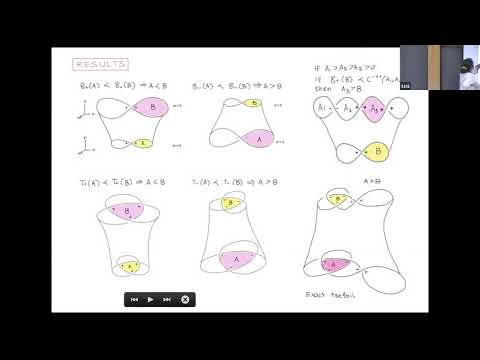 Lagrangian cobordisms between enriched knot diagrams - Ipsita Datta