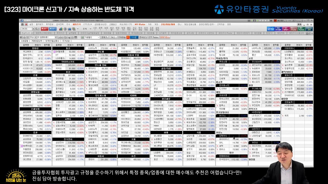 [323] 마이크론 신고가 / 지속 상승하는 반도체 가격