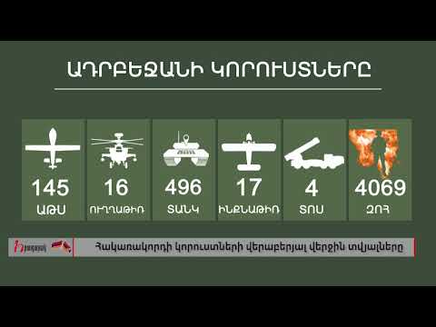 Հակառակորդի կորուստների վերաբերյալ վերջին տվյալները