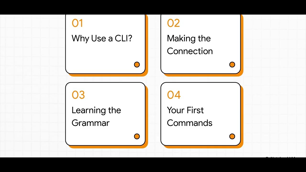 CCNA1 - Module 2 Basic Switch and End Device Configuration