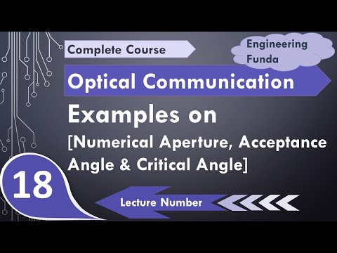 Examples on Numerical Aperture Acceptance Angle Critical Angle and Relative Refractive Index