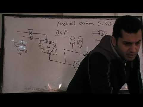 How Gas Turbine Combined Cycle Power Plants Produce Electricity Electrical Energy