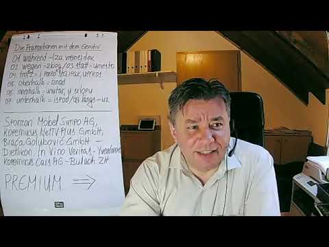 Nemački jezik: 62. lekcija - prepozicije sa genitivom