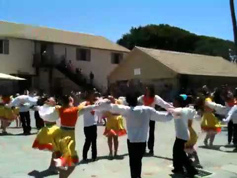 Aviv Mecholot Tel Aviv