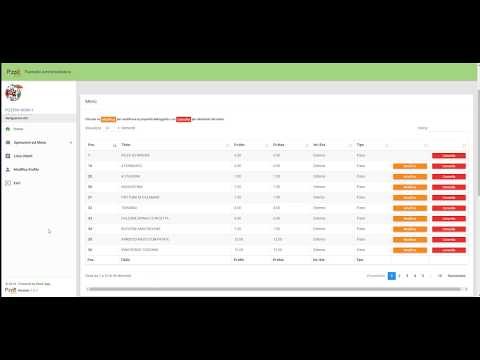 Pizza EAT Aggiungere il Costo di ogni piatto