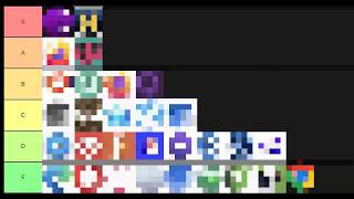 The 2025 Ultimate Browser Tier List