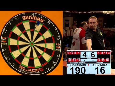 6Nations2013 01 Men G1, M1 N Ireland England