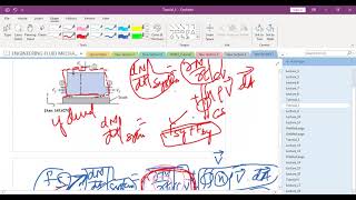 Lecture 18 Approximate Solution to Navier Stokes Equation