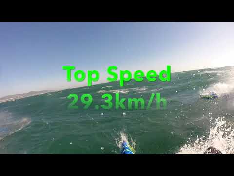 Nelo 510 in Extreme Conditons