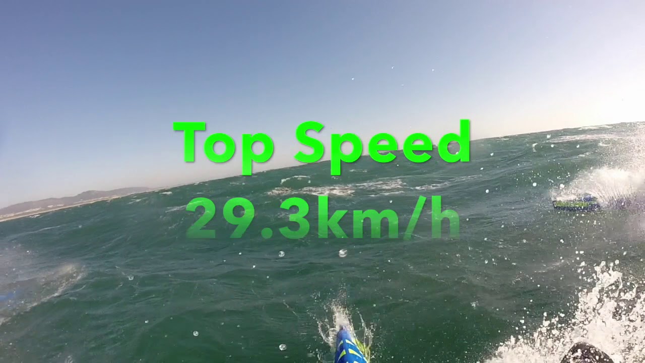 Nelo 510 in Extreme Conditons