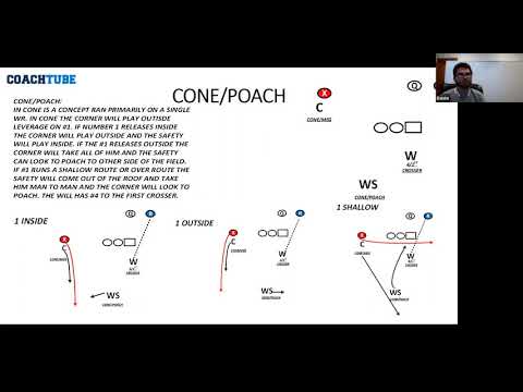 Dante Bartee - Cover 7 Cone Bracket