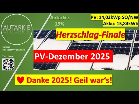 Solar-Showdown 2025: PV-Zahlen Dez. – Folge 488!