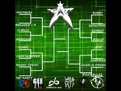 Jrip Vs Sandman - Foot Work - Top 16