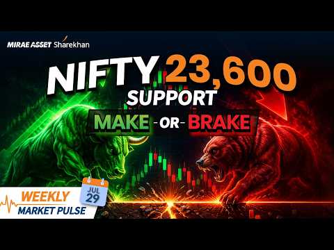 Nifty Tests 23,600 Support, Eyes 24,200 Breakout, Pharma & Consumption on Radar | Markets Today